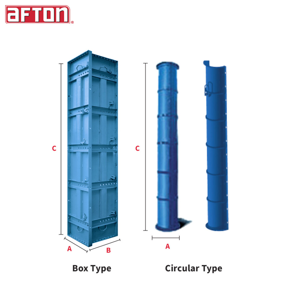 Form Work Shutter Rack Buy AFTON Steel Shuttering Formwork System In Dubai, UAE
