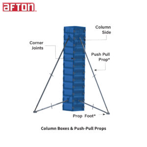 Steel Shuttering Formwork