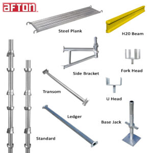 AFTON Cuplock Scaffolding System - Image 2